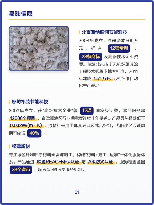 无机喷涂厂家:产品特点与应用解析